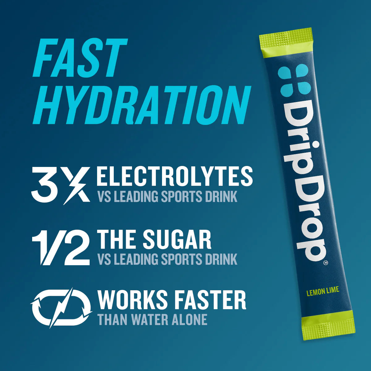 DripDrop Sunburst Variety Pack – Sports Replenished